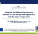 Flexibilité des besoins en électricité - Sondage européen
